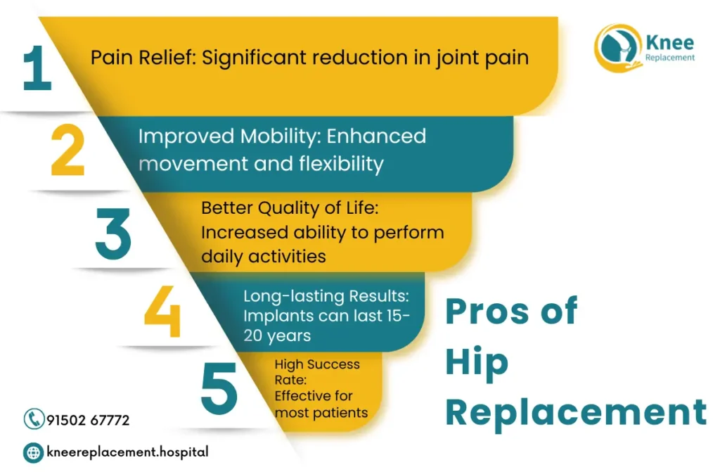 pros and cons of hip replacement