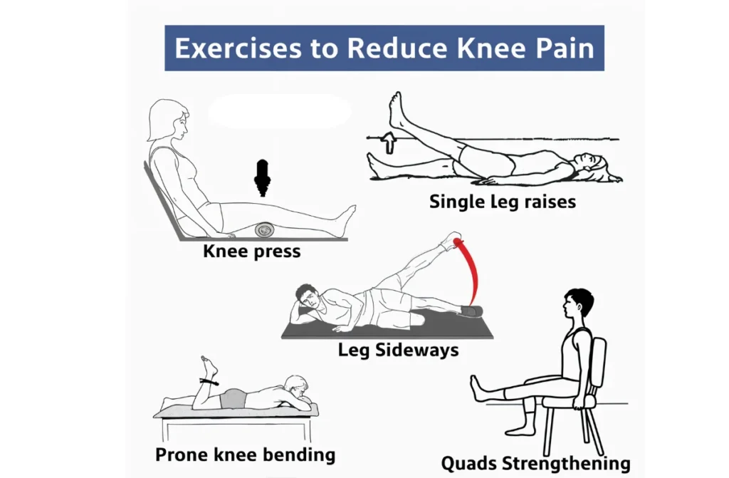 Exercise for Knee 1 Exercise for Knee