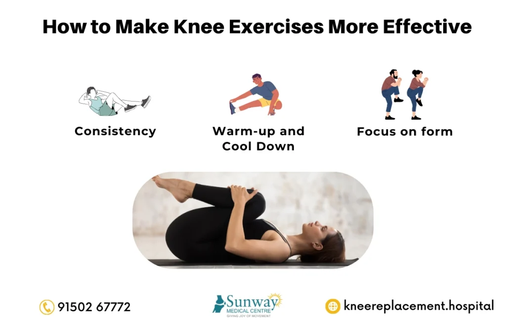 Exercise for Knee 1 Exercise for Knee
