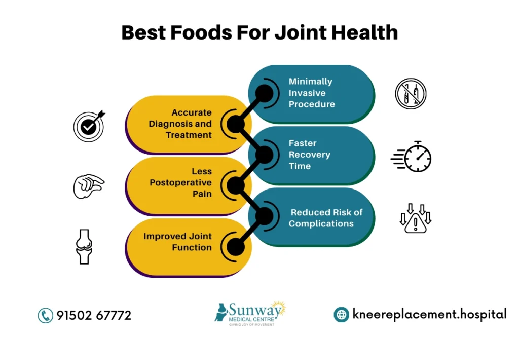 Best Foods For Joint Health 1 Best Foods For Joint Health