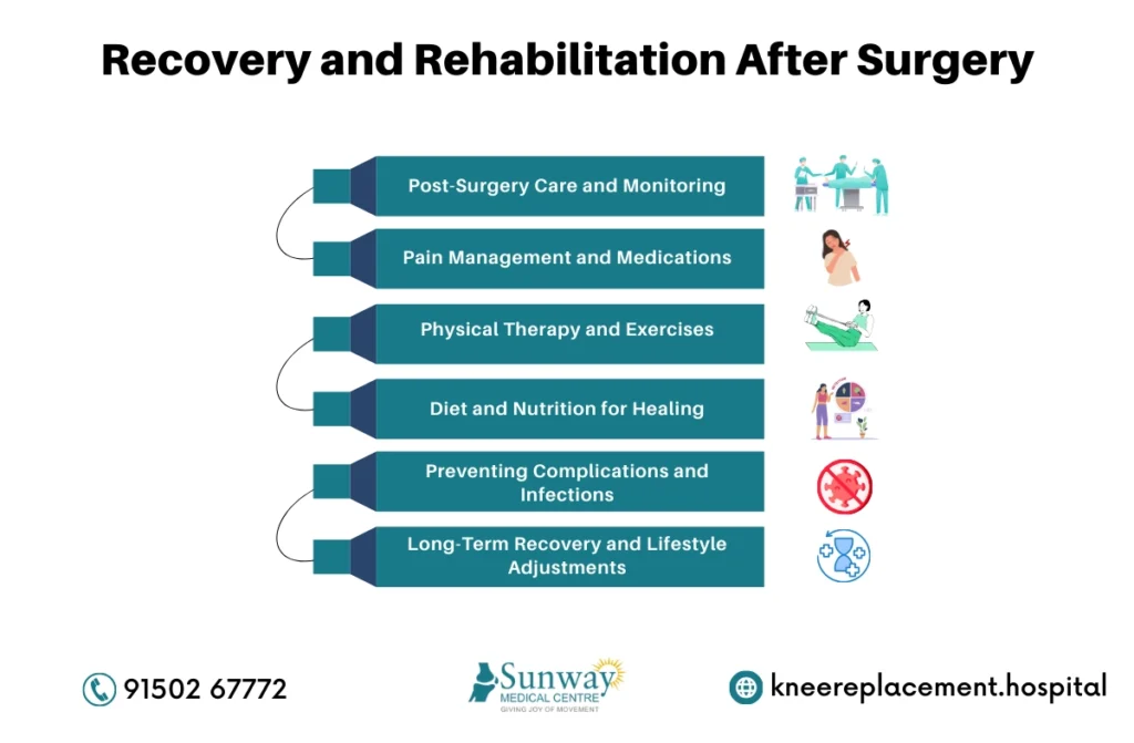 Limb Lengthening Surgery in Chennai 1 limb lengthening surgery in chennai