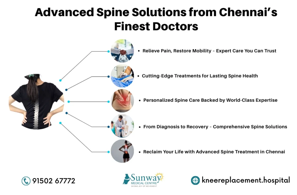 best spine doctor in chennai 