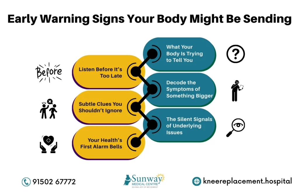 Early Signs of Rheumatoid Arthritis

