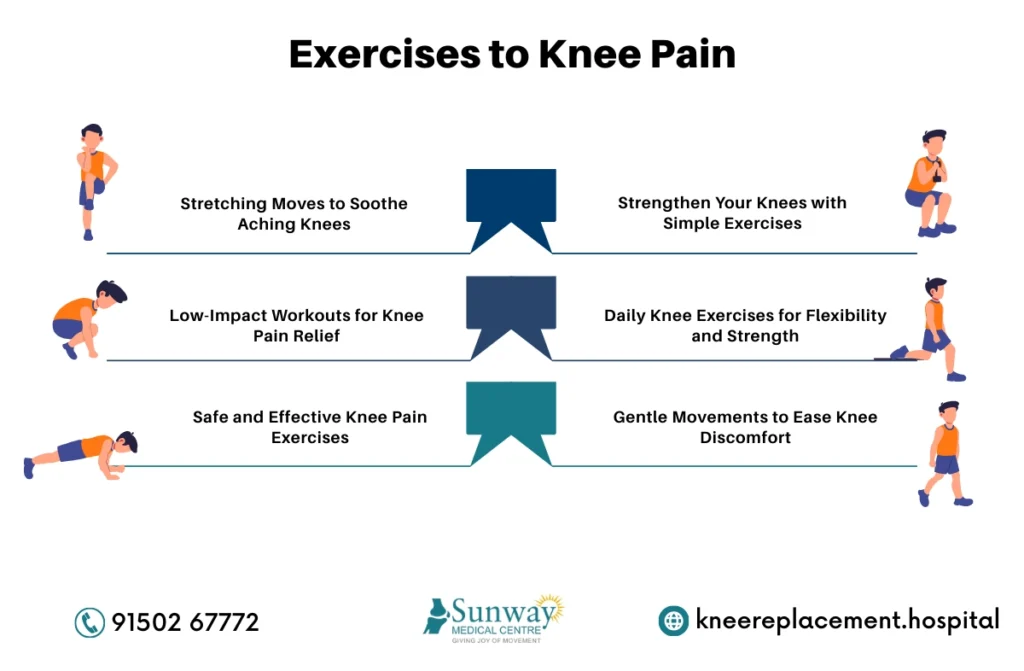 Exercises to Avoid Knee Pain 1 Exercises to Avoid Knee Pain