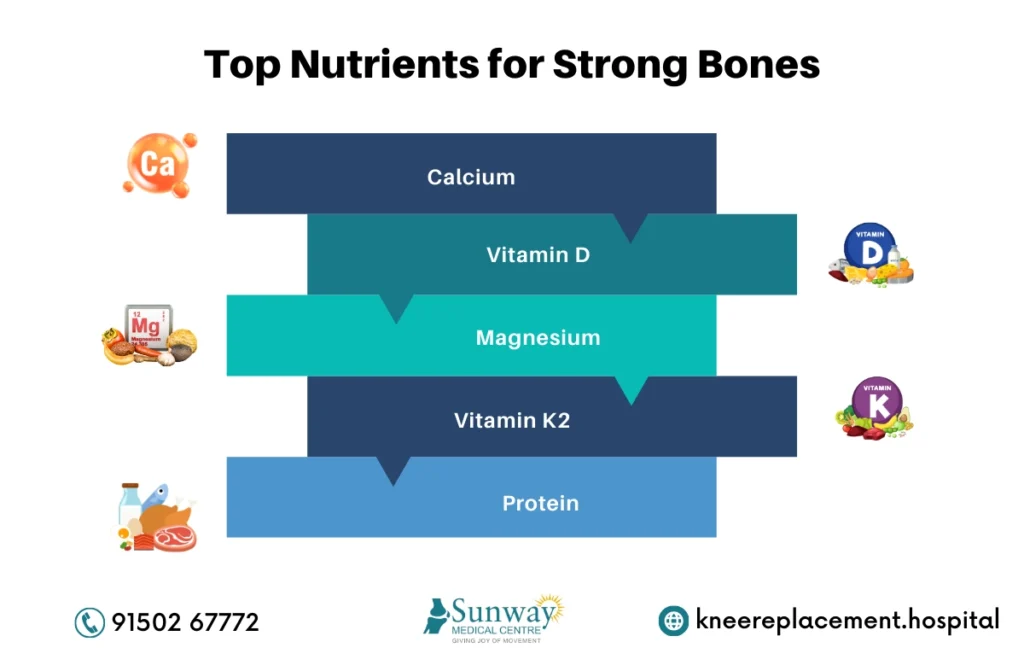 foods for healthy bones 