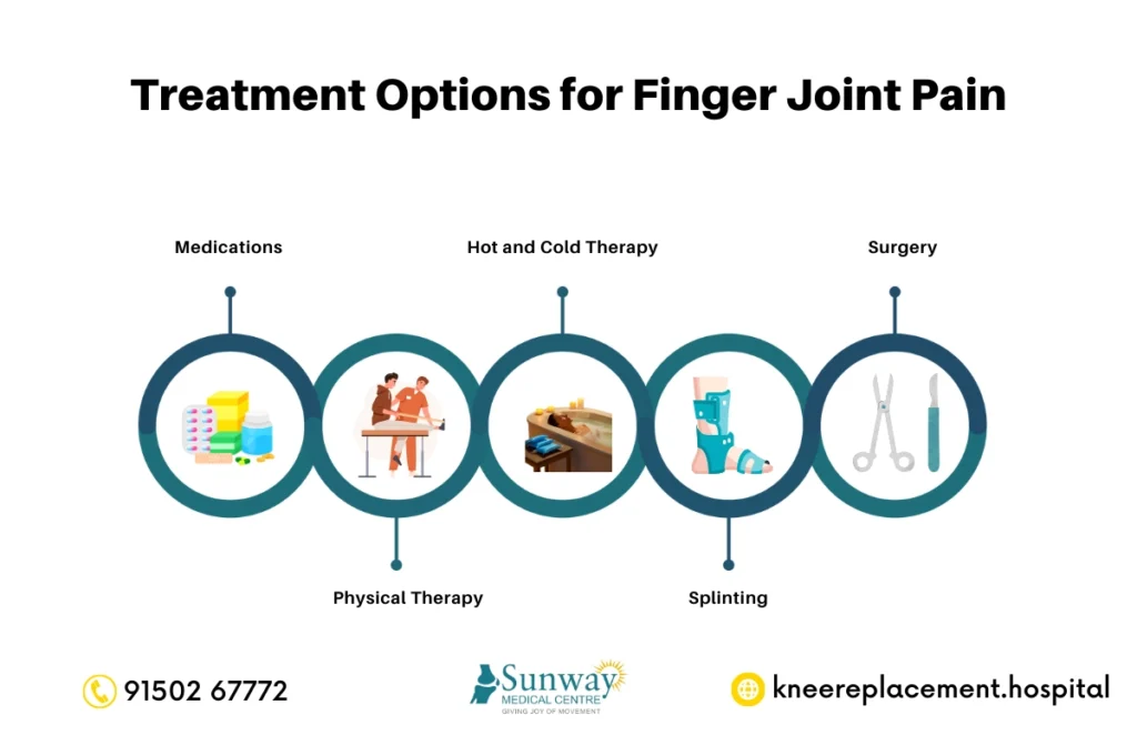 How to Relieve Finger Joint Pain