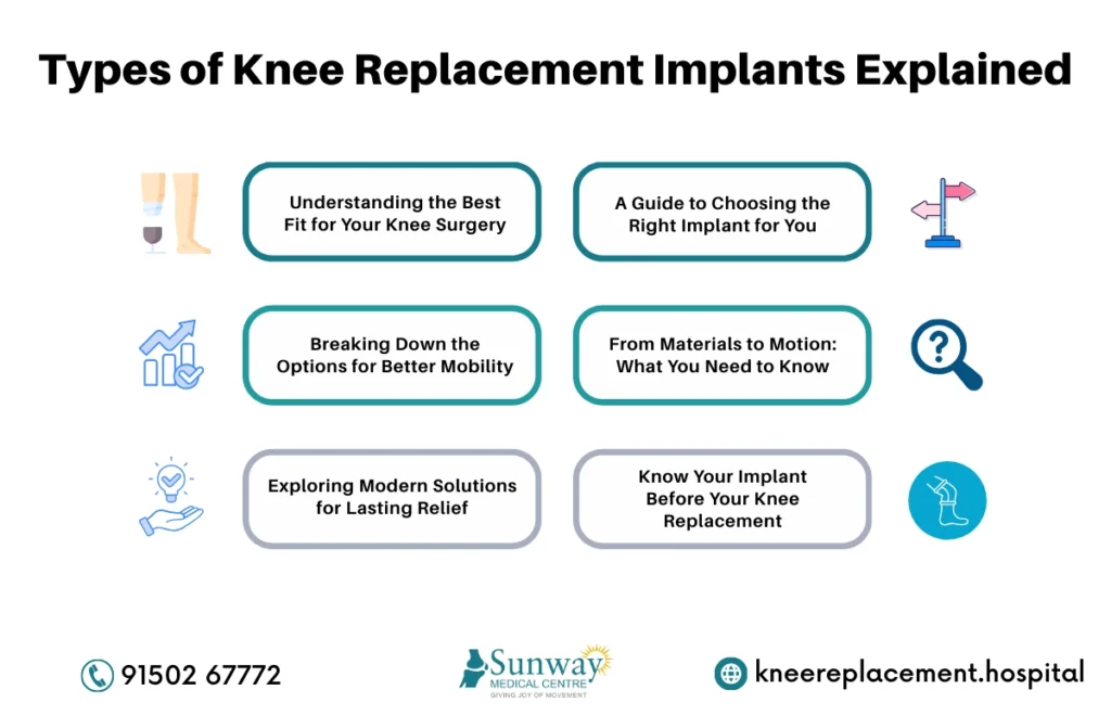 Knee Replacement Implants 