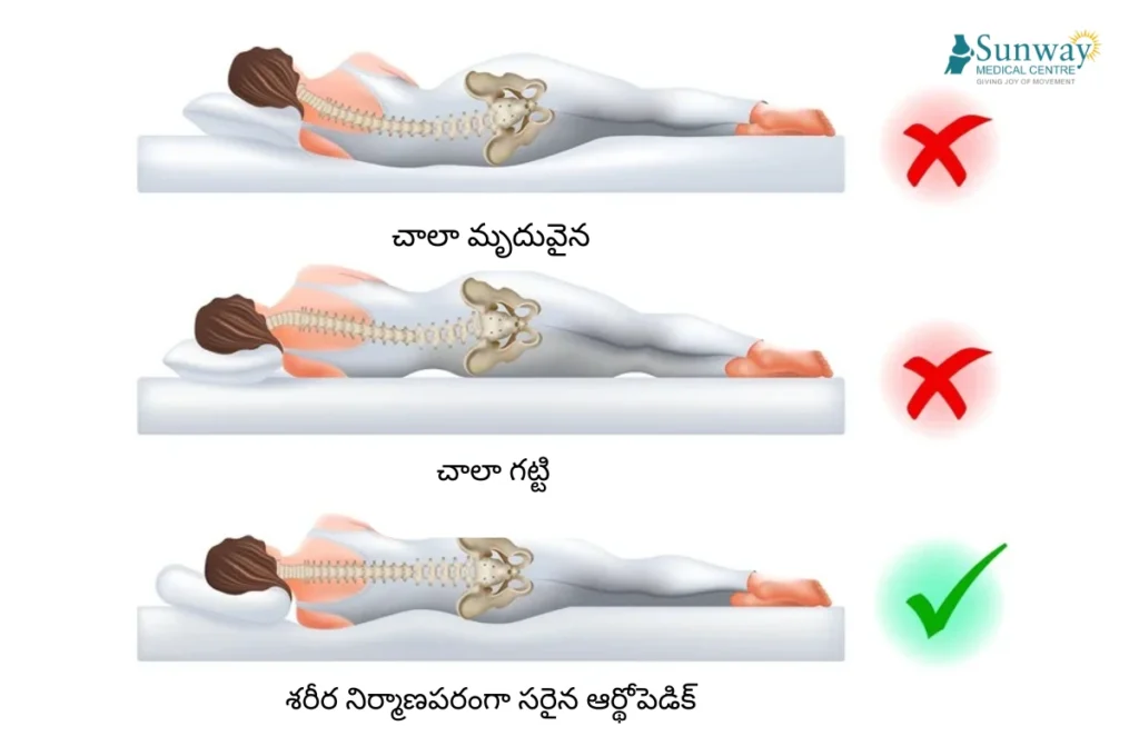 నిద్రపోయే సమయంలో వెన్నెముక నొప్పిని నివారించటం ఎలా
