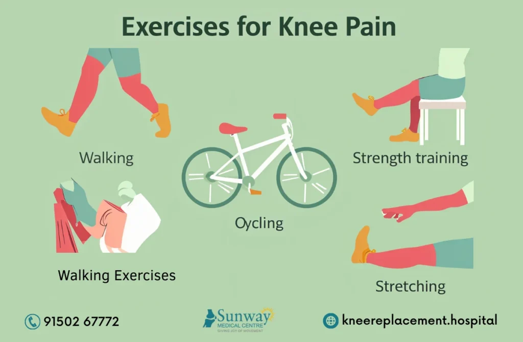 Exercises to Avoid Knee Pain
